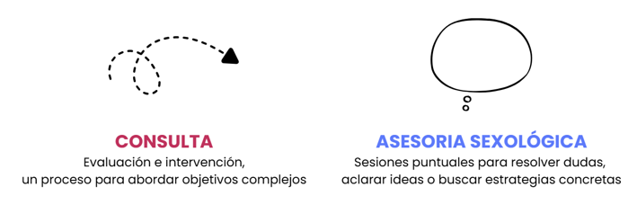 servicios-servicios